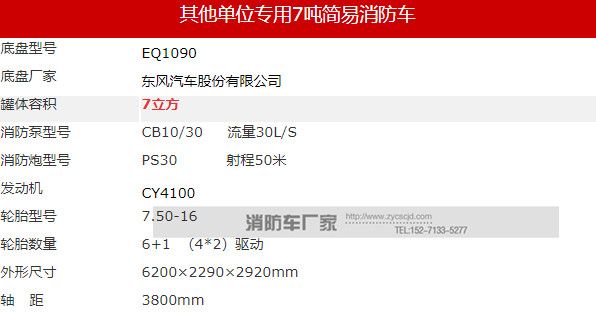 �|�L(f��ng)������7����(ji��n)������܇����(sh��)�D��