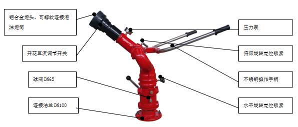 30��40�����ڈD��